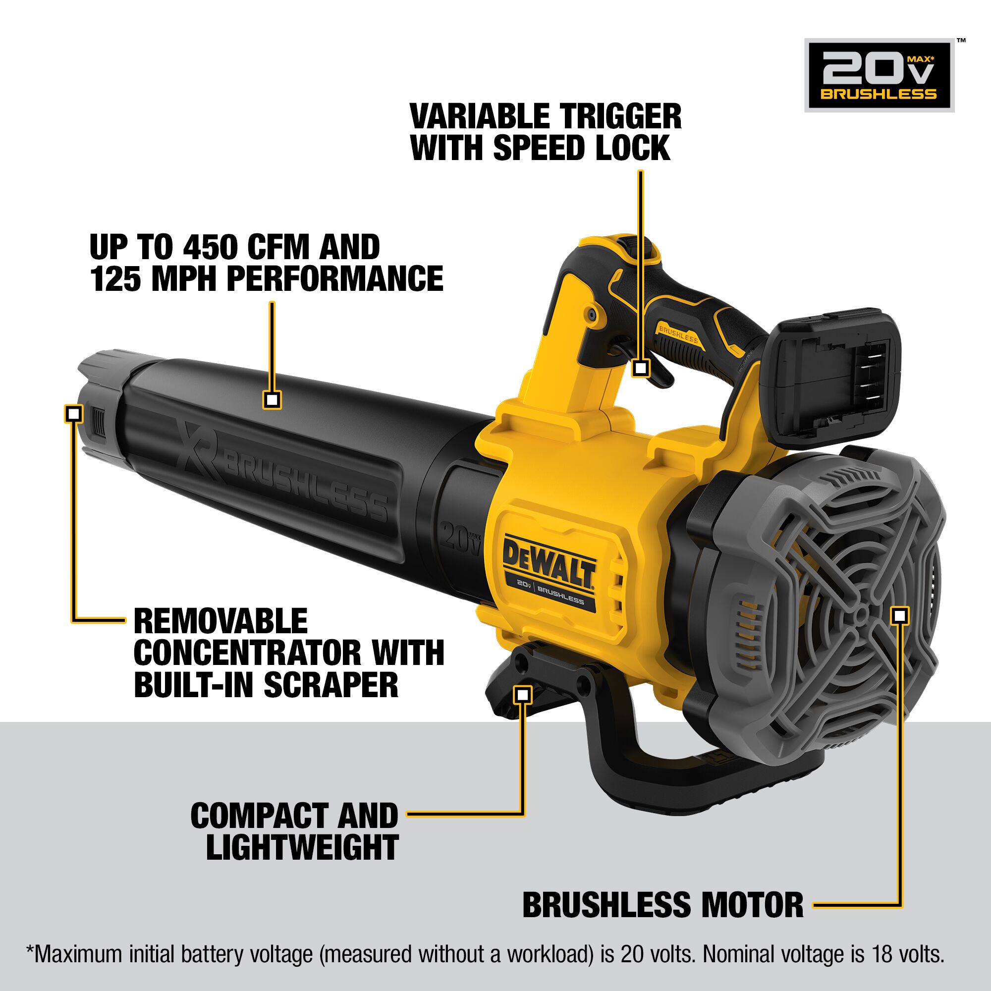 DEWALT DCBL722B blower additional product image 3 / DEWALT DCBL722B blower imagen adicional del producto 3