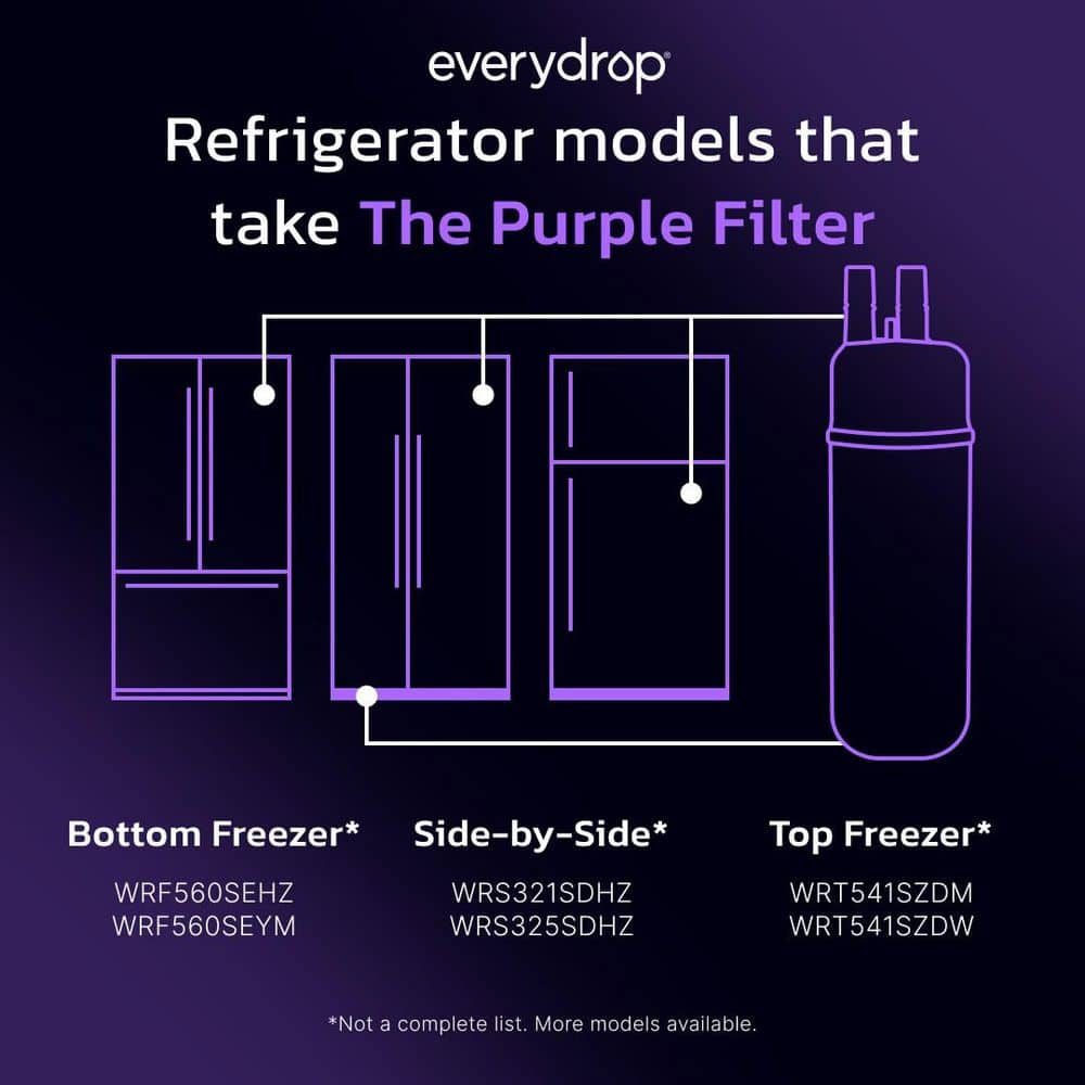 Refrigerator models compatible with everydrop Purple Filter 1 (EDR1RXD1)