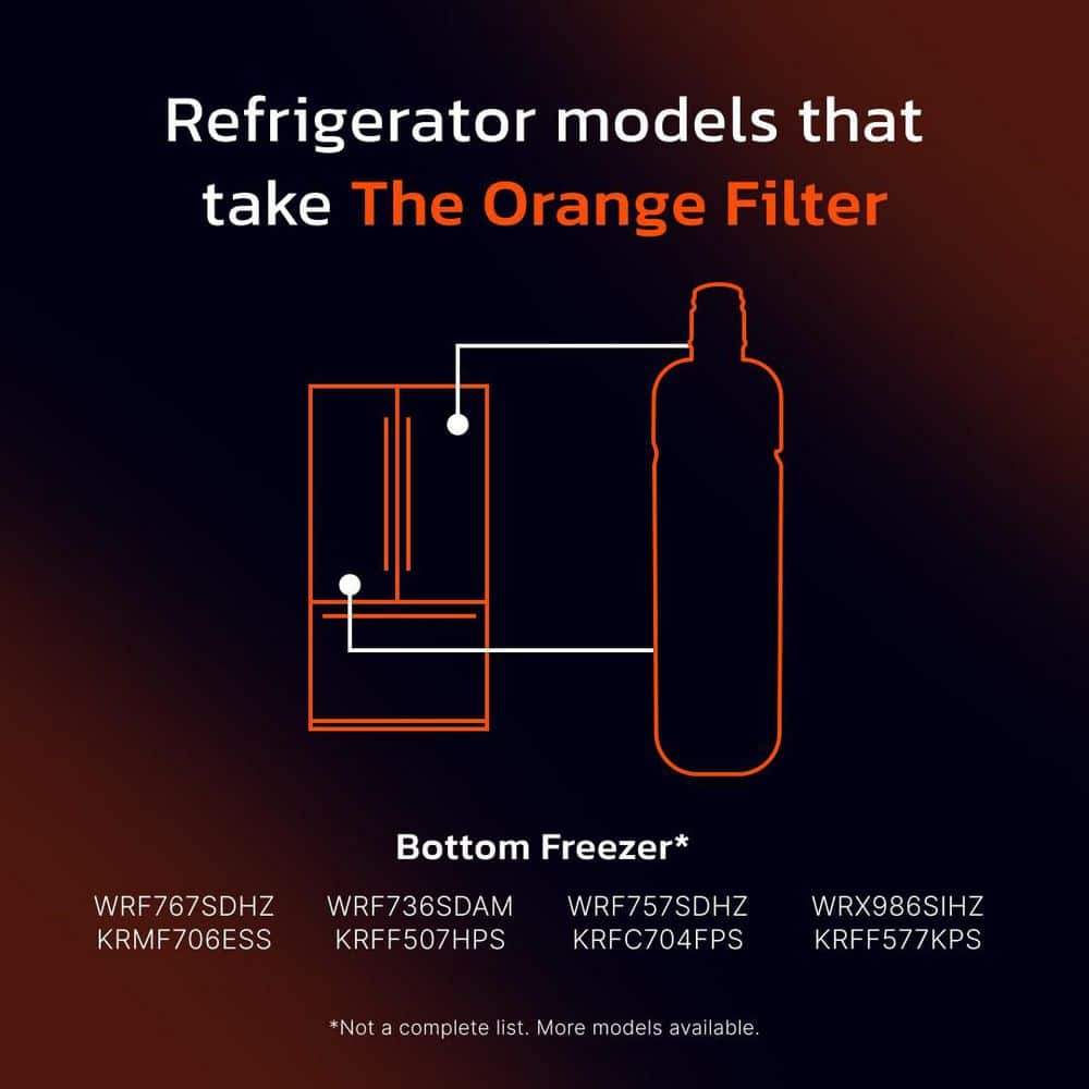 Refrigerator models compatible with everydrop Orange Filter 2 (EDR2RXD1)